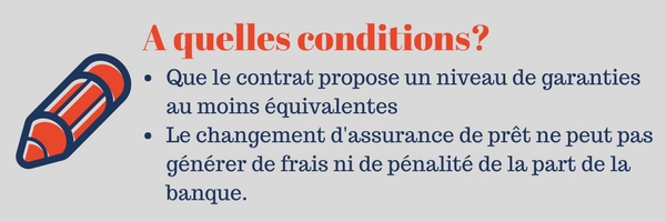 Assurance emprunteur conditions