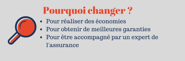 Assurance emprunteur pourquoi changer ?